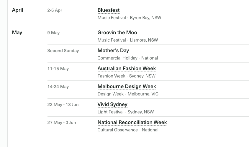 Australian cultural calendar in the Overview report.