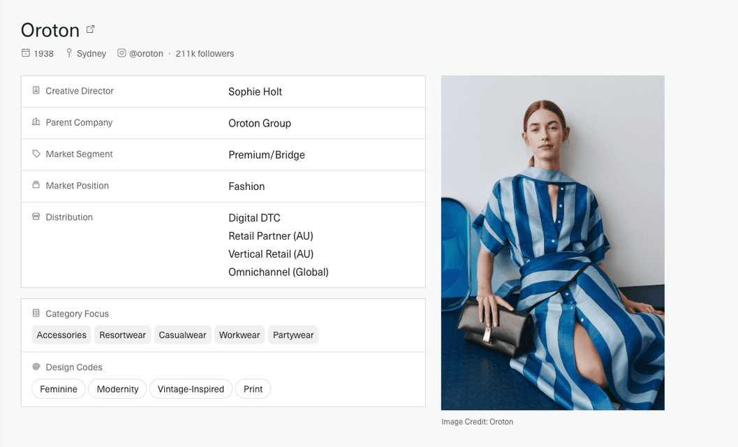 Oroton brand card preview